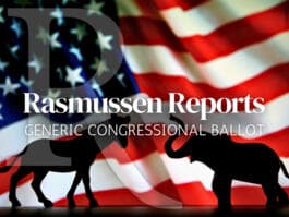 73% See 'Bubble' in Housing Prices